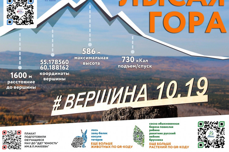 Обложка новости
